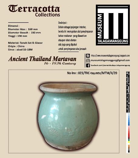 Koleksi Terracotta & Keramik Kuno